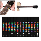 Instruments Guitar Scale Sticker Practice Tool