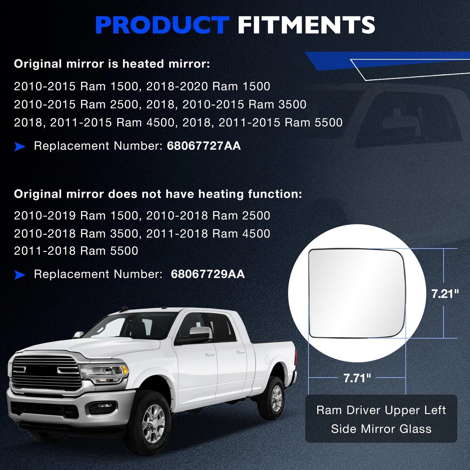 Tow Mirror Spotter Glass for RAM 1500 2500 3500 (2010-2020)