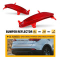 Rear Bumper Reflector Cover for Hyundai Santa Fe Sport (2013–2016) Left Right EXV