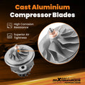 Turbo Cartridge Core for Hyundai Genesis Coupe 2.0L G4KC (2010–2016)