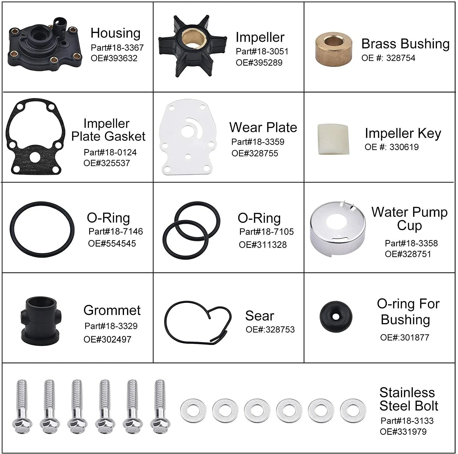 Water Pump Impeller Kit with Housing for Johnson Evinrude (393630)