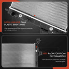 Cooling Kit for Jeep Grand Cherokee (1999-2000)