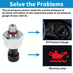 Engine Oil Pressure Sensor for Ford E-350 Super Duty (2004–2010) No.1845274C92