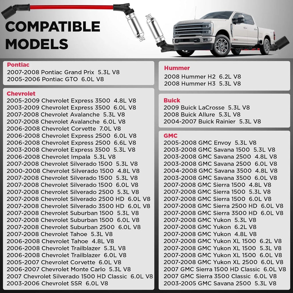 Iridium Spark Plugs & Spark Plug Wires for Compatible Vehicles (41-110, 48322)