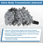 CVT Transmission Valve Body W/ Solenoid for Nissan (No.31705X428E, RE0F11A, JF015E)