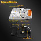 Headlight Assembly Pair for Ford F-150, Lincoln Mark LT (2004–2008)