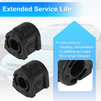Stabilizer Sway Bar Bushing Kit No.K201913 for Subaru Crosstrek (2016–2019)
