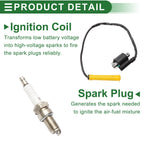 Set of 1 Ignition Coil for Honda ATV TRX420FPA (2009–2013) No. 30510HP5601/30700MBN671