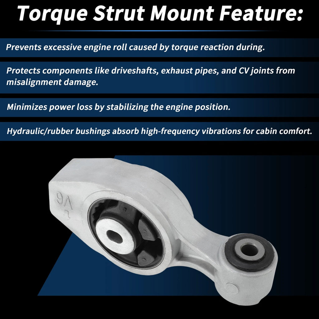 Torque Strut Mount for Nissan Maxima (2016–2023) No. 113504RA0A/113503NT0A