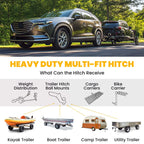Class 3 Trailer Hitch for Mazda CX-9 (2007–2015)