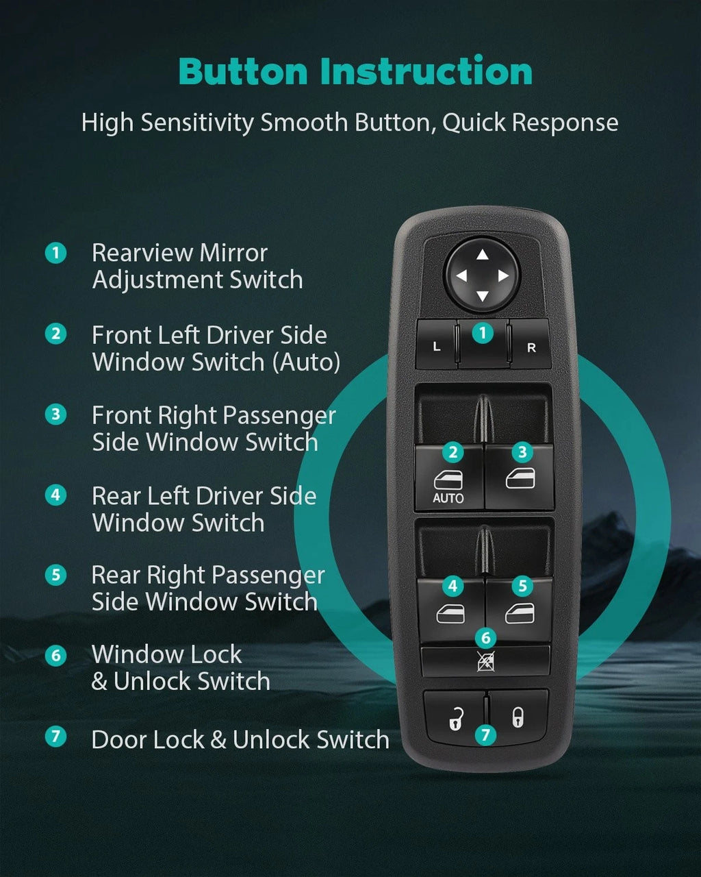 Window Switch for Dodge Journey (2017–2019) 68307001AA
