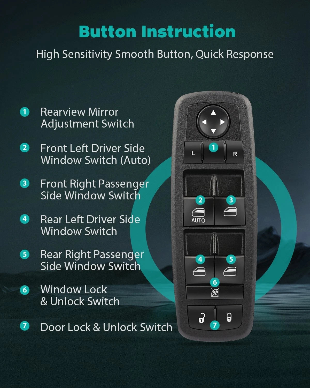 Window Switch for Dodge Journey (2017–2019) 68307001AA