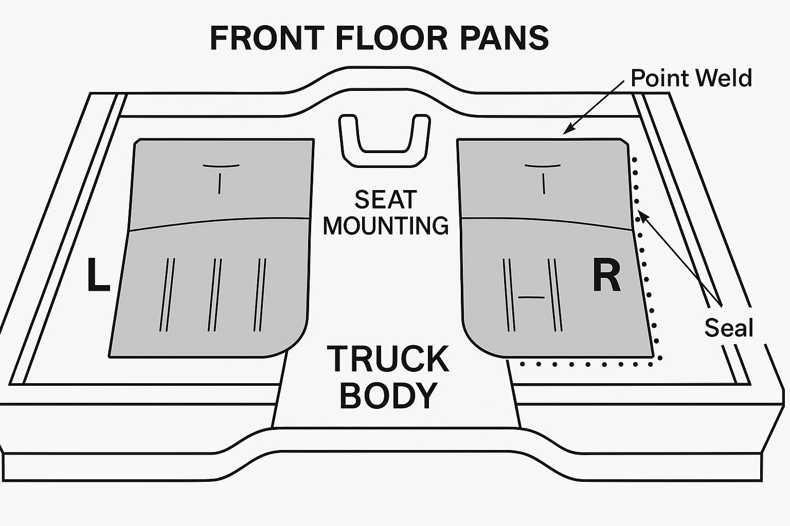 Pair of Front Floor Pans for Ford F100 F150 F250 F350 Bronco (1967–1979)