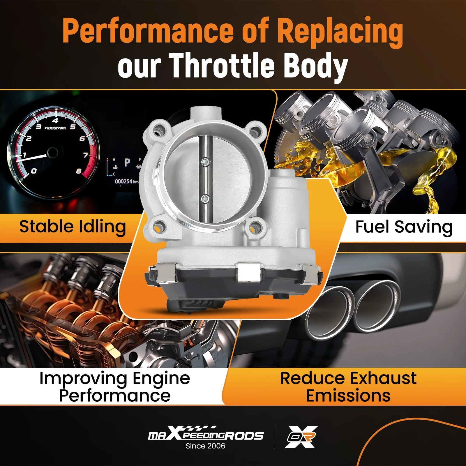 Throttle Body for Lincoln MKZ V6 3.0L (2017–2020) Ford Bronco Explorer Ranger 2.3L