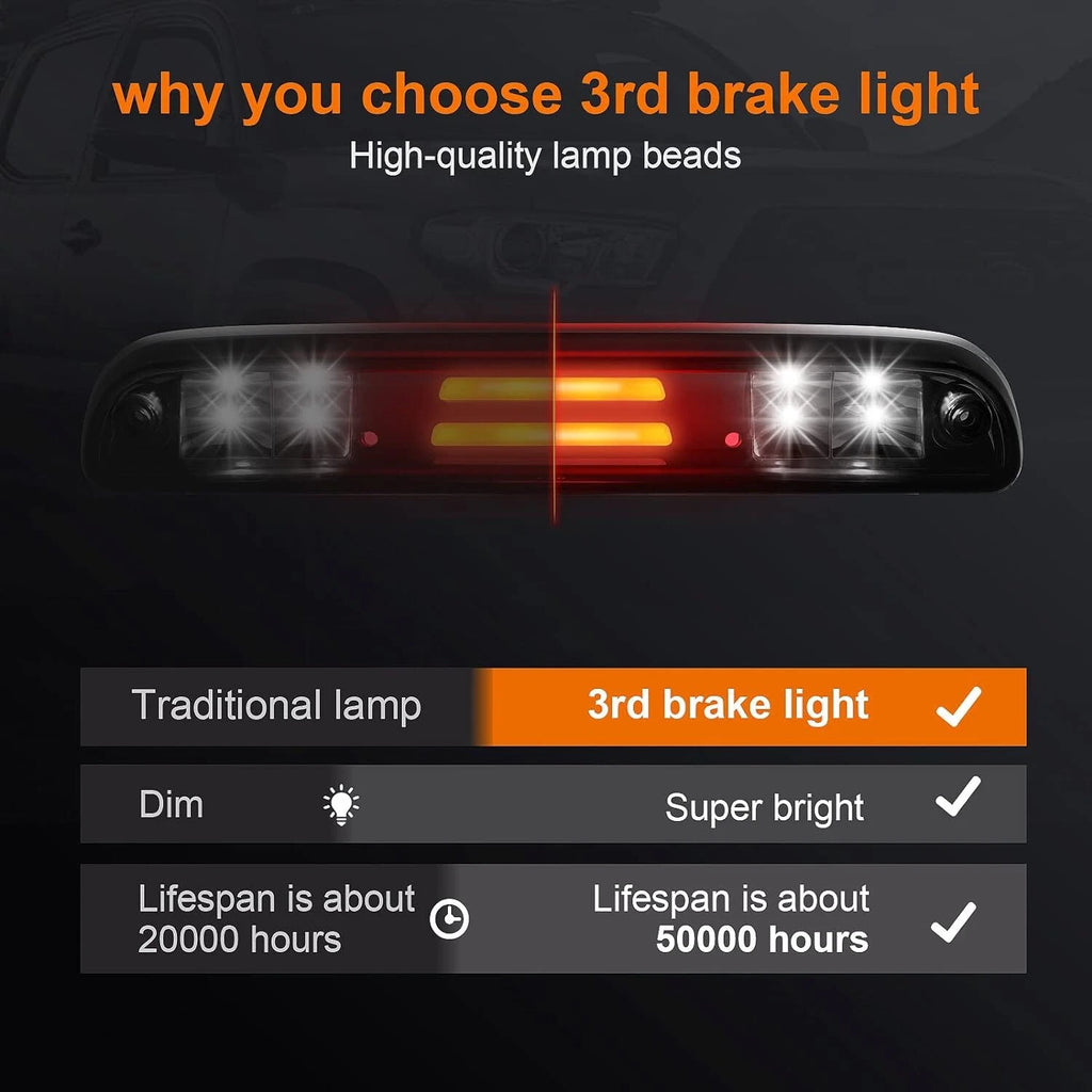 3rd Brake Light Cargo Stop Lamp for Ford Explorer Sport Trac (2001–2005)