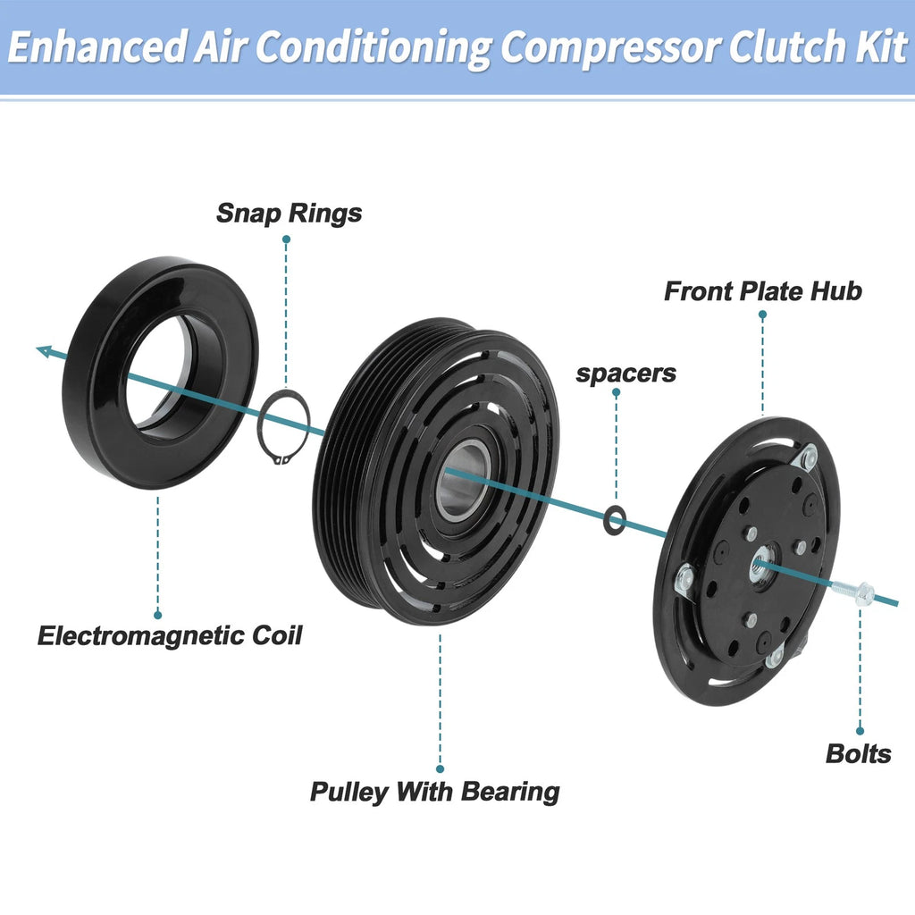 AC Compressor Clutch Kit for Ford E150 E250 E350 F150 F250 F350 (1992–2014)