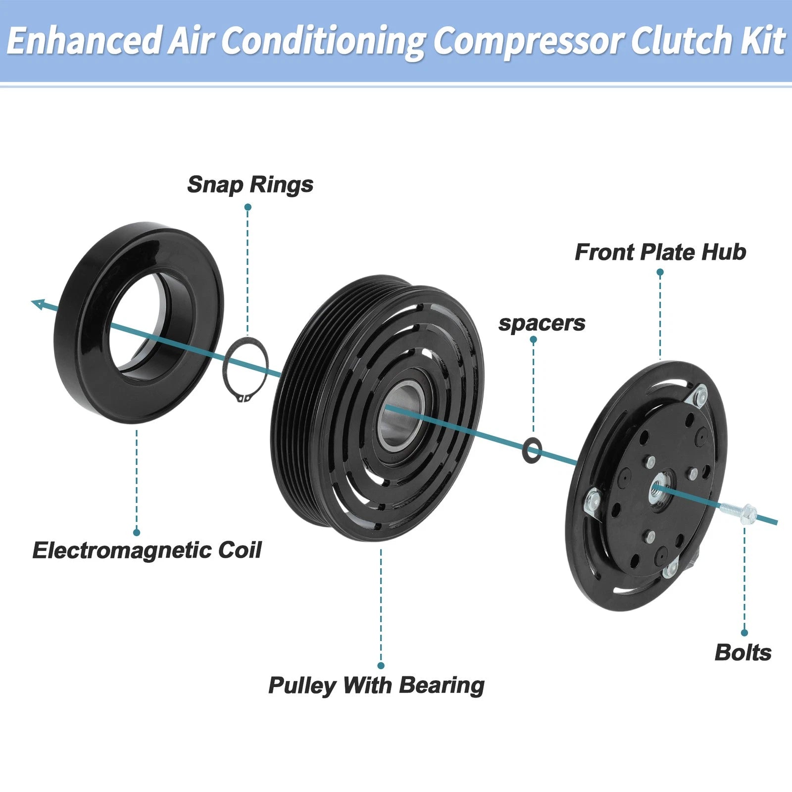 AC Compressor Clutch Kit for Ford E150 E250 E350 F150 F250 F350 (1992–2014)