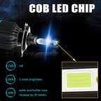LED Headlight High/Low and Fog Light Bulbs for Honda Fit (2007-2019)