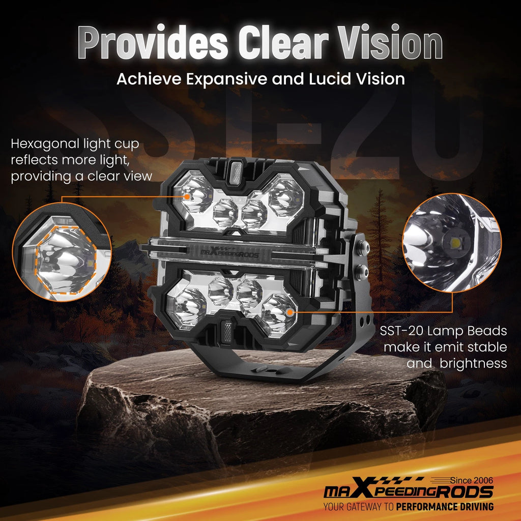 7-Inch 252W Square LED Light Pods for Side Shooter DRL (2019–2021)