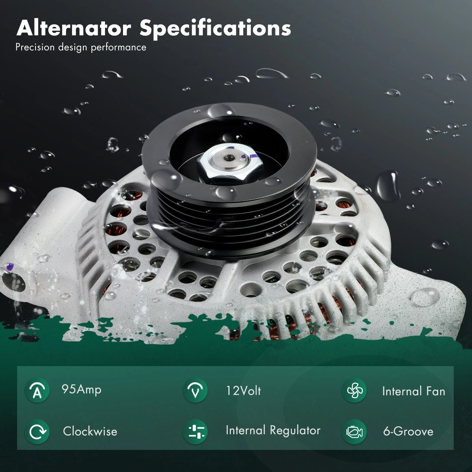 Alternator for Ford Aerostar (1994–1997), E-150/E-250 (2003) LRA1794 7750