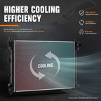 Aluminum Core Cooling Radiator for Land Rover Freelander (2002–2006) DPI-2870