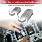 Main Bearing and Connecting Rod Bearing Kit No. 12643667 for Chevrolet Blazer (1995–2005)