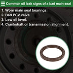 Front Crankshaft Oil Seal for Subaru Impreza 2.0L (2017–2023) No. 806750080