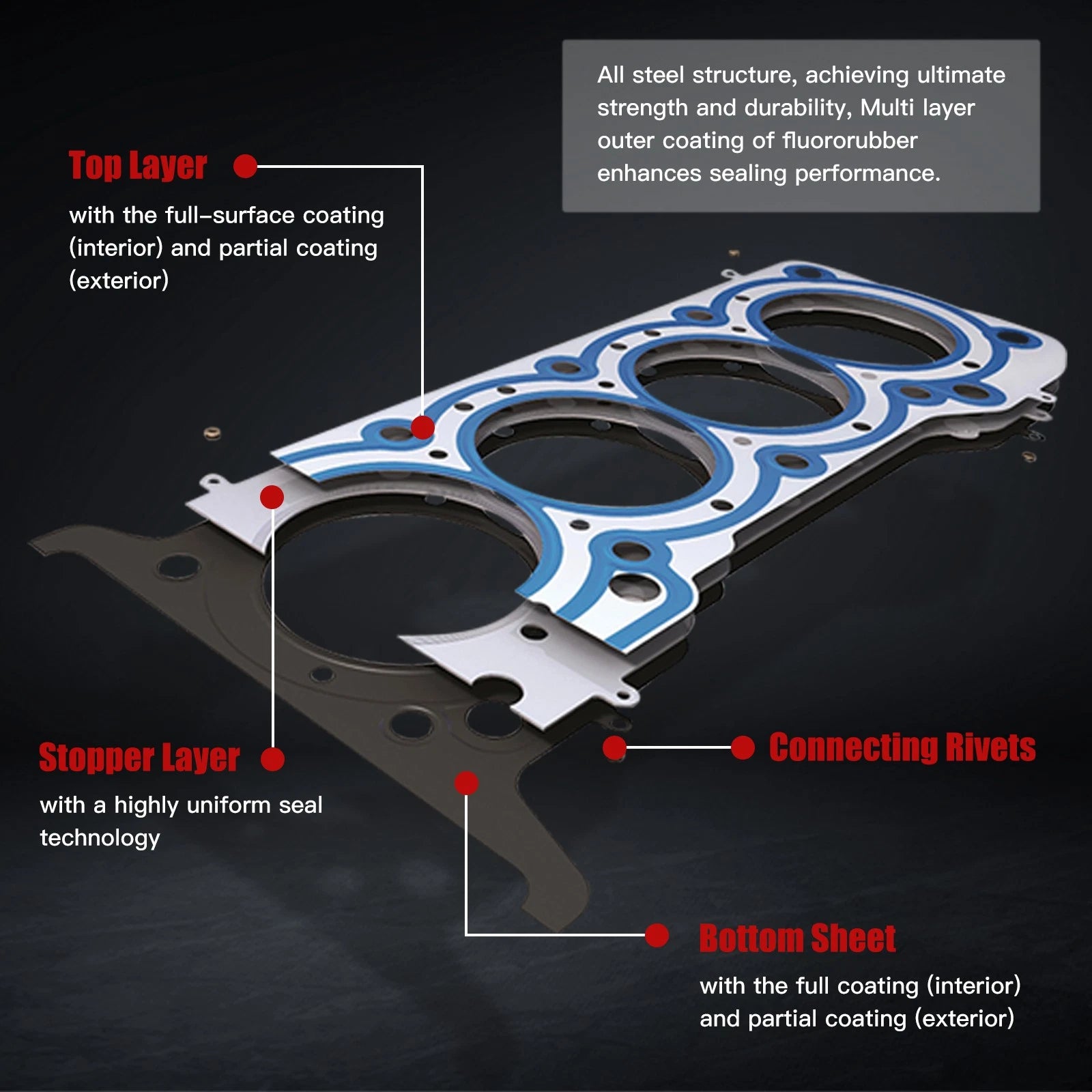 Head Gasket Set for Ford E-150 E-250 F-150 4.6L V8 (2009-2014)