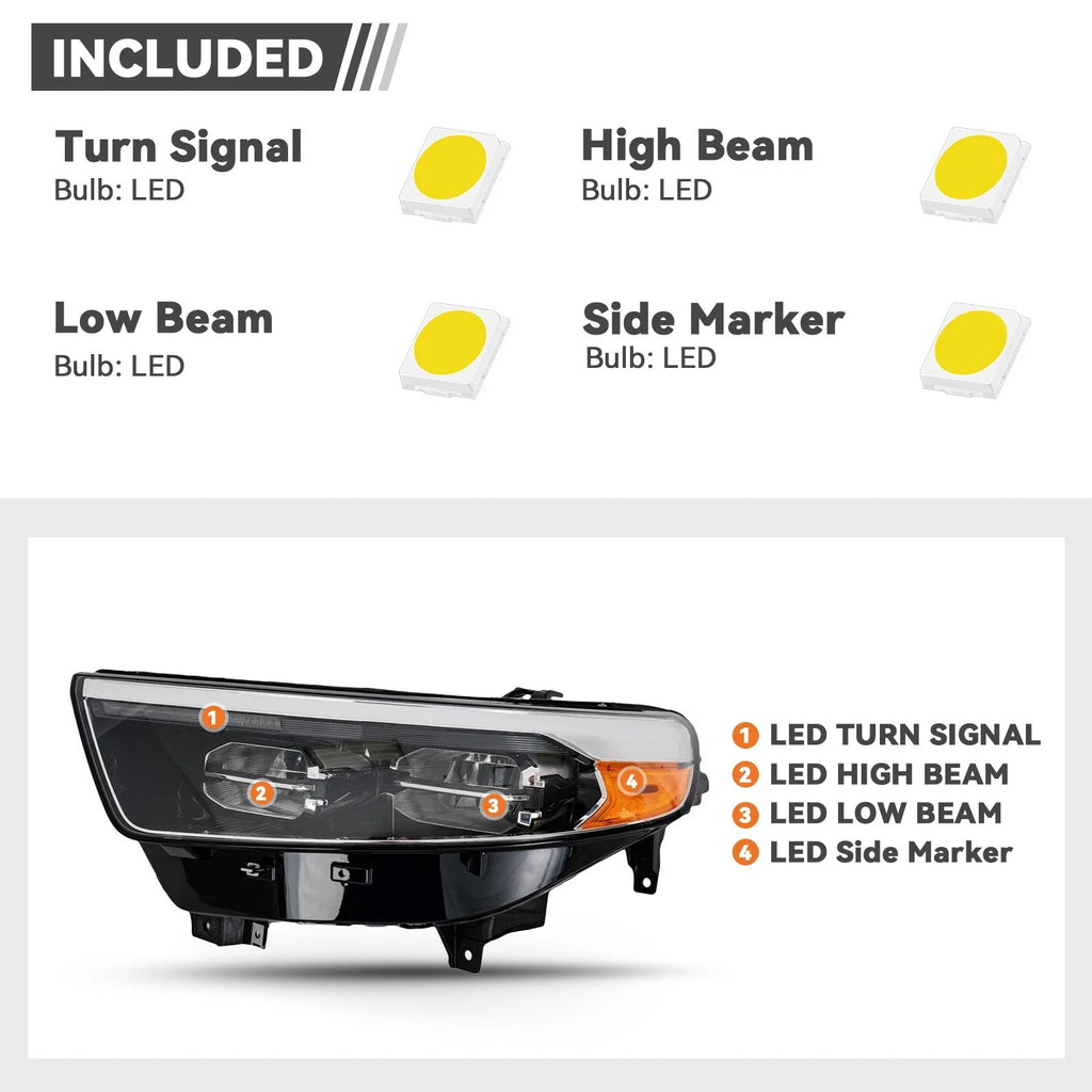LED Headlight Pair for Ford Explorer (2020–2024) w/o Module w/o LED DRL
