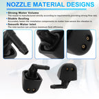 Windshield Washer Nozzle for Renault Trafic II (2001–2014) Replace No. 4409753