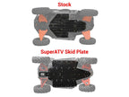 1/2" ARMW Full Skid Plate for Polaris RZR S 1000 (2016–2020)