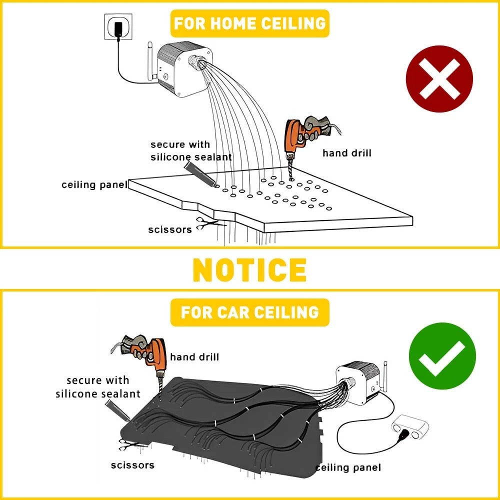 500pcs Fiber Optic Star Headliner Light Kit for Cars with Remote