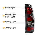 Clear Tail Lights for Chevy Silverado 1500 2500 3500, GMC Sierra (1999–2006)