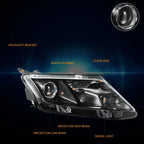 Right Side Projector Headlight Lamp for Ford Fusion (2010–2012)