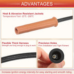 8X Spark Plug Wire Ignition Coil Cable for Ford F-150 F-250 E-350 (1997–2021)