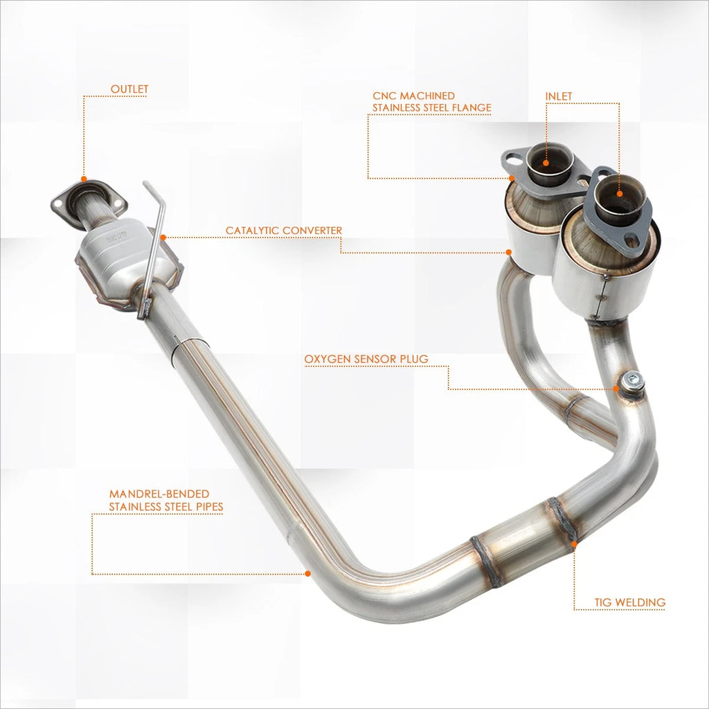 Direct Replacement Catalytic Converter for Jeep Wrangler 4.0L (2004–2006)