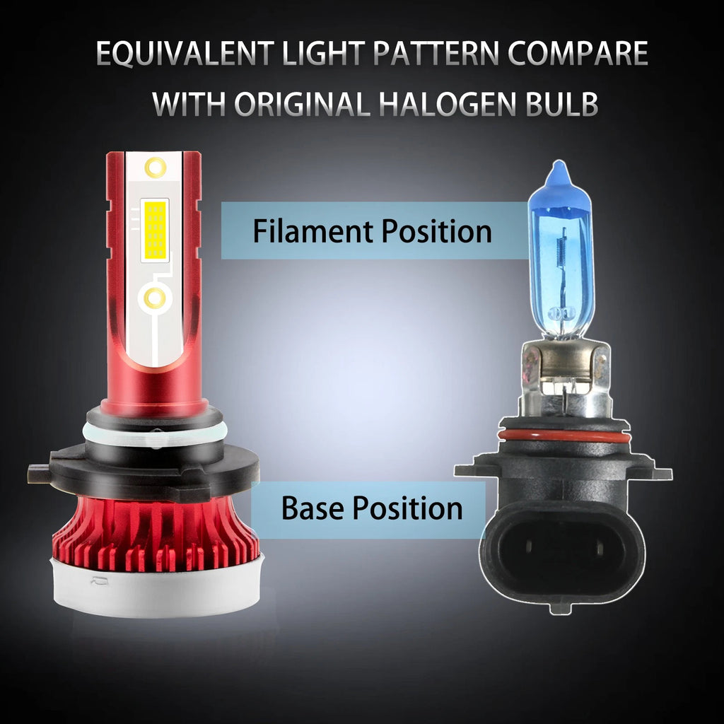 2X Ultra 6000K White COB LED Headlight High Beam Kit for Honda (2010-2020)