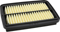 HIFLOFILTRO Air Filter for Suzuki (HFA3621)
