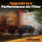 High-Flow Performance Air Filter for Chevy GMC Truck SUV V6 V8 (1999–2019)