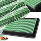 Reusable High Flow Air Filter Panel for Honda CR-V III (2007–2012)