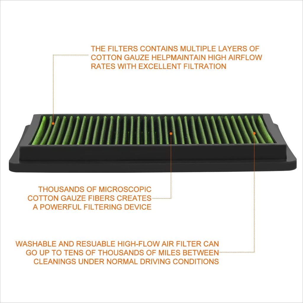 Reusable Multilayer High Flow Air Filter for Mazda 6, MPV (2000–2008)