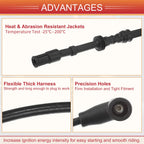 6 Pcs Ignition Coil Spark Plug Wire No. 021905430DA for Volkswagen Jetta 