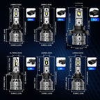Set of 6 LED Headlight Conversion Bulbs for H4 H7 H11 H13 9012 9006 9005