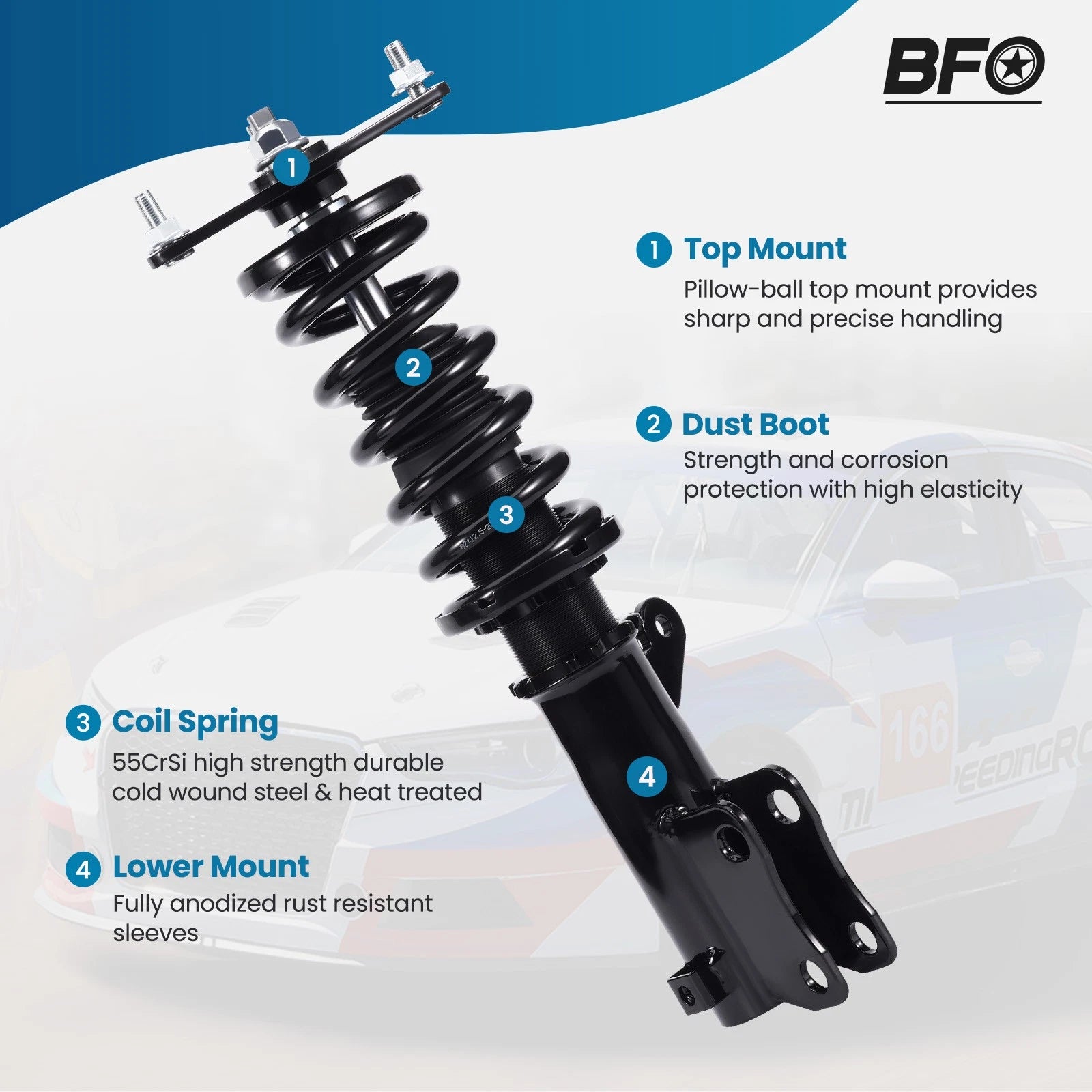 Coilover Suspension Kit for Mitsubishi Eclipse (2000-2005)