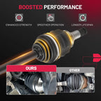 Front Left CV Axle Shaft for Toyota Corolla, Matrix (2009–2017)