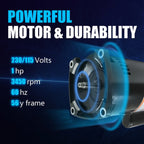 Pool Pump for Swimming Pools (B2853)