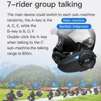 EJEAS Q7 Bluetooth Waterproof Motorcycle Helmet Headset Intercom 7 Riders