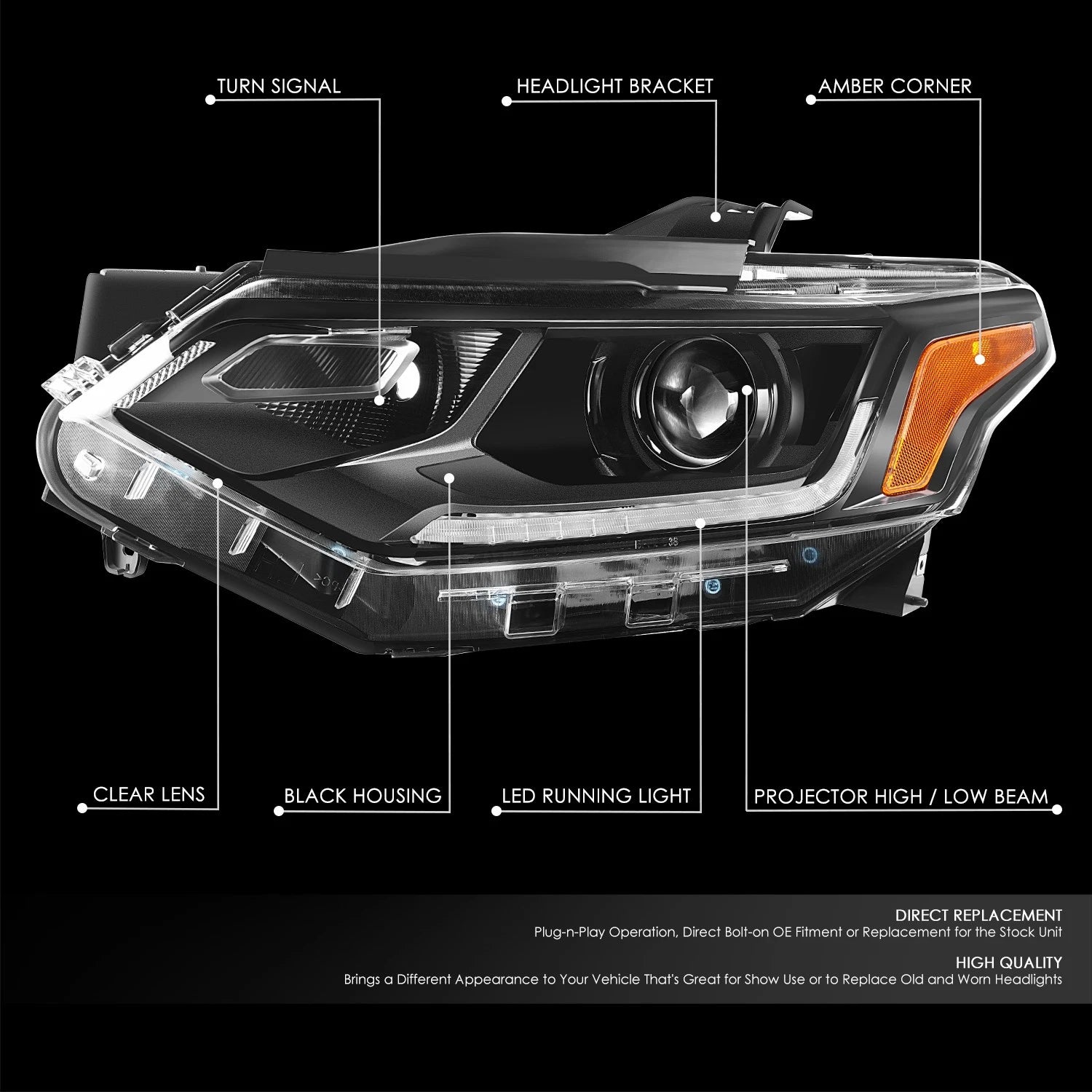 Projector Headlights for Chevrolet Traverse (2018–2021) - Black Housing, Amber Corner
