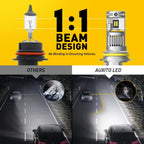 2X 9007 HB5 LED Headlight Bulbs for