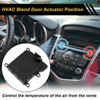 HVAC Heater Blend Door Actuator for Ford Victoria (2005–2011) No.F3AZ19E616A